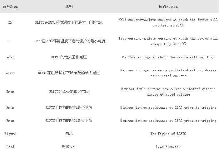 圖片關鍵詞