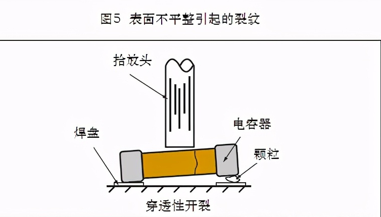 圖片關(guān)鍵詞